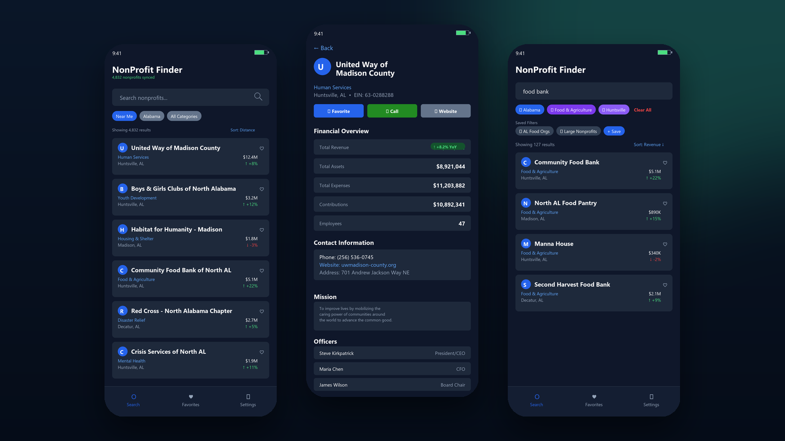 NonProfit Finder
