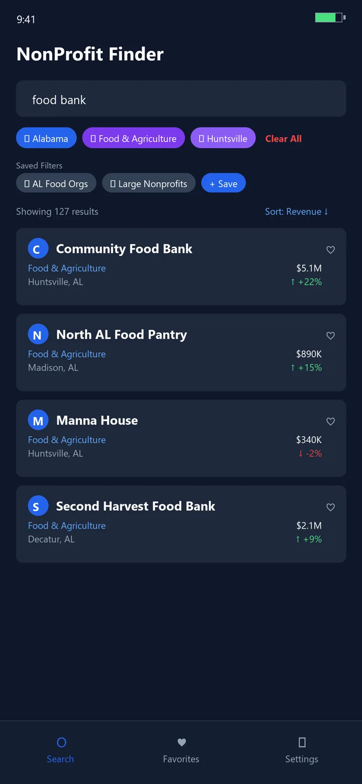 Filter panel with state, revenue band and category controls